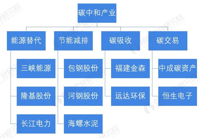 ΢ňDƬ_20230110130444.png